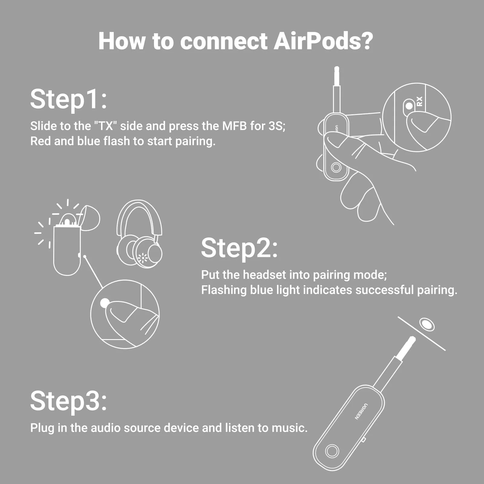 Bluetooth 5.0 Audio Transmitter and Receiver, Aux Bluetooth Adapter for TV Car Headphone