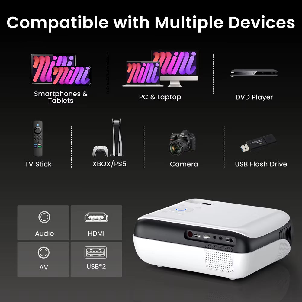 HAPPRUN Native 1080P Bluetooth Projector, Full HD Portable Outdoor Movie Projector with Built-In Speaker, with HDMI, USB, AV