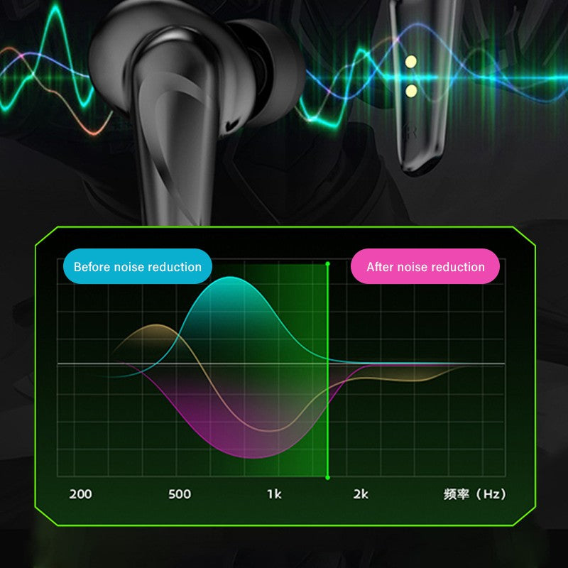 Bluetooth Gaming Headset