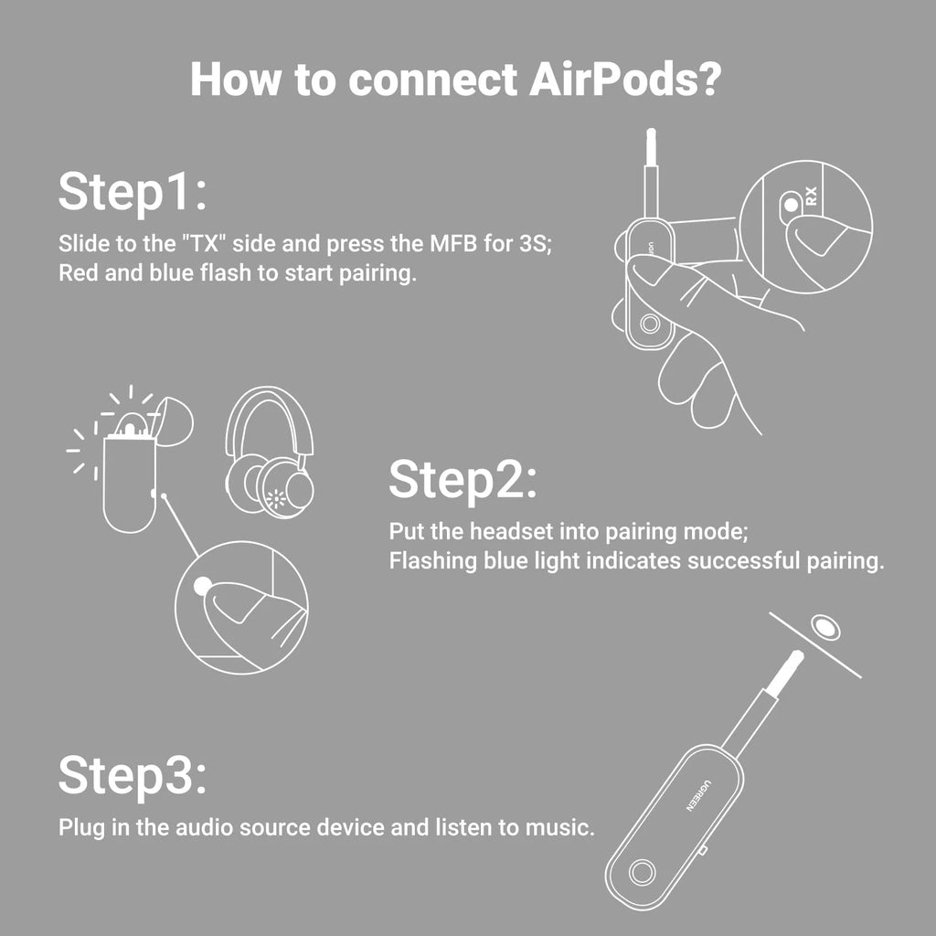 Bluetooth 5.0 Audio Transmitter and Receiver, Aux Bluetooth Adapter for TV Car Headphone
